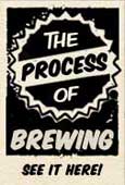 The Process of Brewing