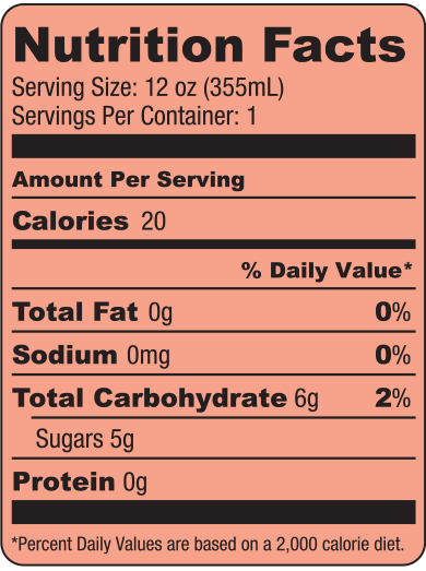 Grapefruit Nutrition