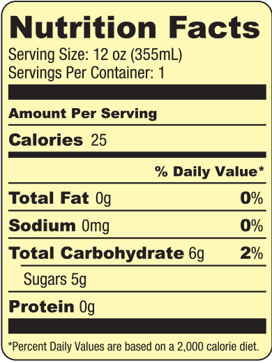 Lemon Lime CBD Nutrition