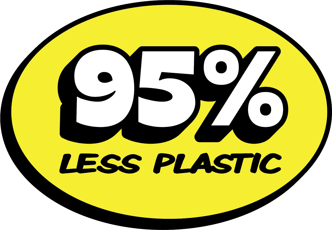 95% Less Plastic